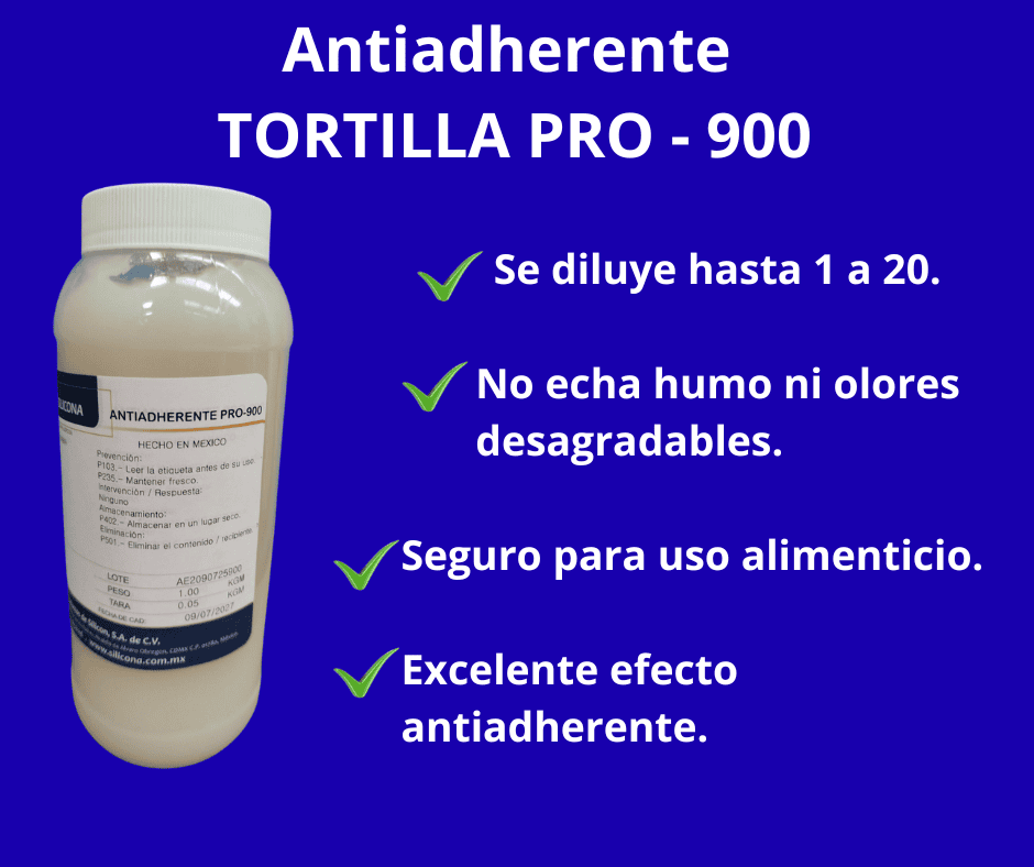 Teflon Antiadherente